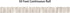 Teacher Created Resources White Wood Straight Rolled Border Trim, 50ft for Bulletin Boards, Classrooms, Offices