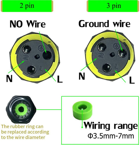 IP68 Waterproof 2 Way 2 Pin Junction Box, Electrical Cable Connector, 5 Pack 17.5A 400V M16 Wire Range