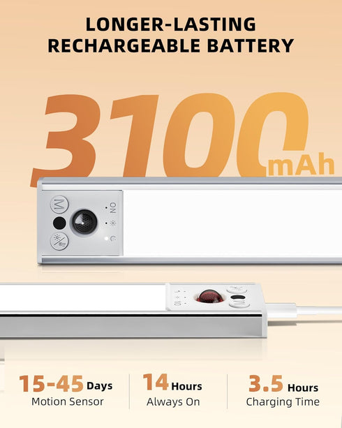 12inch 3100mAh Closet Dimmable Counter (2 Pack) EZVALO Under Cabinet Lighting, LED Motion Sensor Light Indoor, USB
