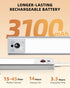 12inch 3100mAh Closet Dimmable Counter (2 Pack) EZVALO Under Cabinet Lighting, LED Motion Sensor Light Indoor, USB