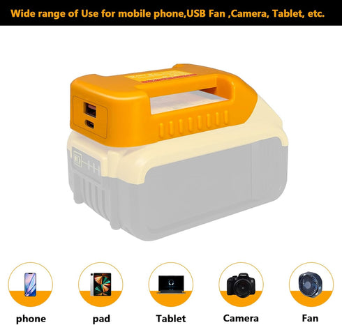 2Pcs Dewalt Battery USB Charger Adapter, Holder for Dewalt 20V DCB200 DCB201 with Type-C and USB Fast Charging