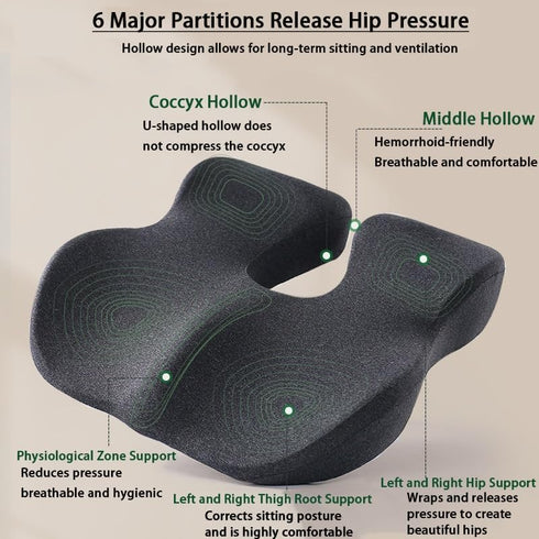 Aeveot Office Seat Cushion Car Seat Cushion Ergonomic Seat Cushions Sciatica Cushion, Protects The Buttocks