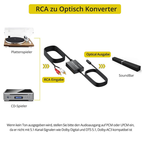 PROZOR Analog to Digital Audio Converter, RCA to Optical Audio Converter, with Built-in RCA to Optical Cable, Analogue