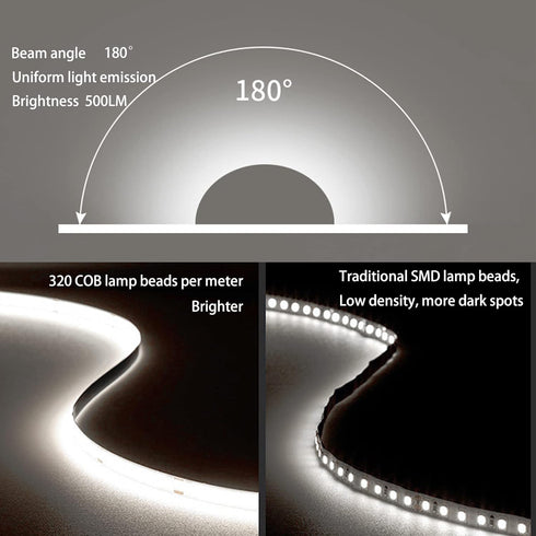 MDee 3000K White3.28ft/1m 5V 90+ 800LM/m 320LEDs/m Dcor3000K White3.28ft/1m COB LED Strip Lights Warm USB Powered