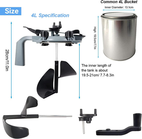 XINHNMUU 2 4L PCS Mixing Mate Paint Lid Kit, Paint Can Pouring Spout with Better Sealing Effect, Universal Paint