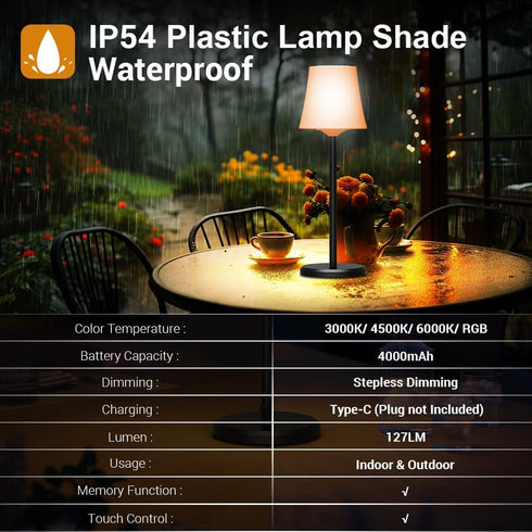 Ainostone 2 Pack 3 Dimmable Cordless Table Lamp Rechargeable Wireless Touch Light Battery Operated Color & RGB Stepless