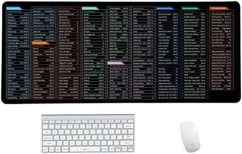Quick Key Non-Slip Keyboard Mouse Pad, Upgraded Extended Desk Mat with Office Software Shortcuts Pattern