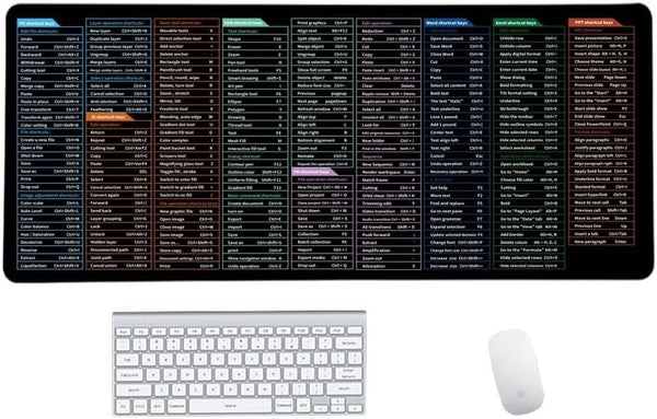 Quick Key Non-Slip Keyboard Mouse Pad, Upgraded Extended Desk Mat with Office Software Shortcuts Pattern