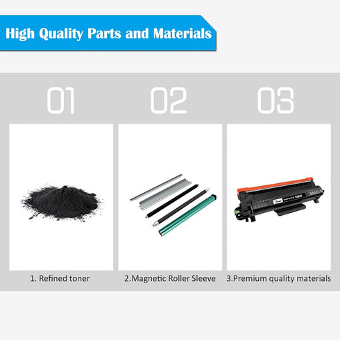 TN830 TN-830 Compatible Toner Cartridge Black Standard Capacity for Brother Printer HL-L2400D L2405W L2420DW L2460DW
