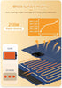 Puur House 6 5h Electric Warming Mat for Food Foldable Food Warmer Tray with Graphene Heating, Temp Levels & Timer |