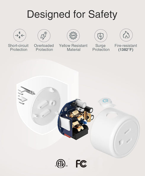 GHome Smart Mini Plug, Wi-Fi Outlet Socket, Remote Control with Timer Function, No Hub Required, White