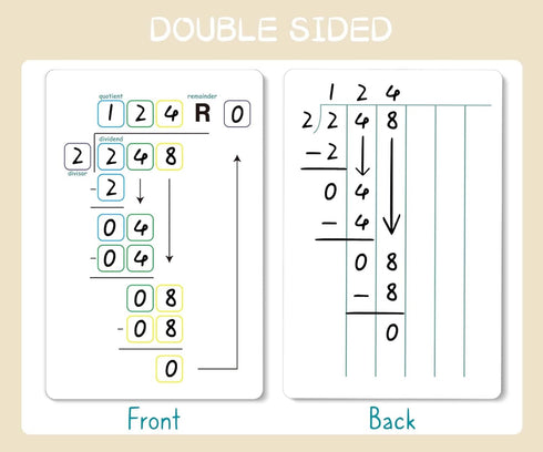 Set of Dry Erase Multiplication and Division Practice Boards, 8" x 12" for Kids, Classroom, Home