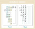 Set of Dry Erase Multiplication and Division Practice Boards, 8" x 12" for Kids, Classroom, Home