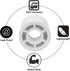 10 Pack 1-1/2"x 1/2" PVC DWV Reducing Bush Adapter Pipe Fitting SCH40 PVC Reducer Bushing for Home Sewer Plumbing