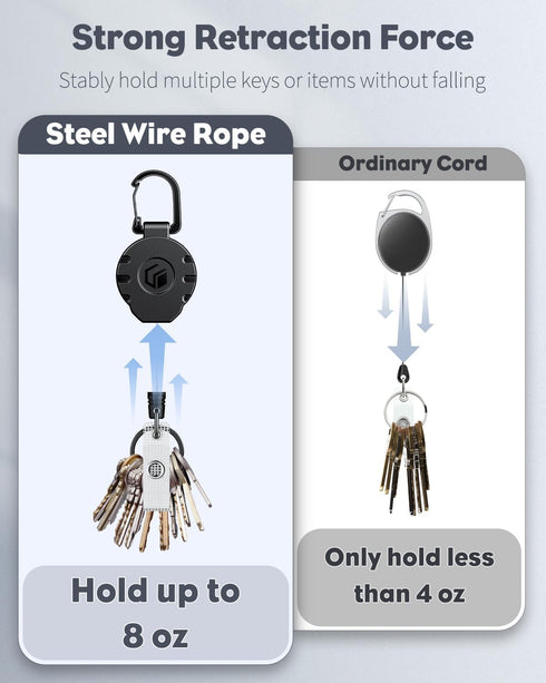 Uniclife Retractable Keychain - Heavy Duty Badge Holder with Strong ABS Casing and 31.5 Inch Steel Wire Rope