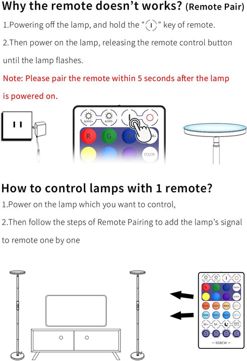 YHW 2.4G 28 Bulbs, Lamp-1 Pack Magic Home Remote Control with Keys, RGB+CCT for Smart LED Smart Floor