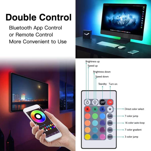 KIKO 6.56ft, 2m 60 5050 Battery Powered Led Strip Lights USB/Battery Operated LED RGB LED Lights Birthday Christmas