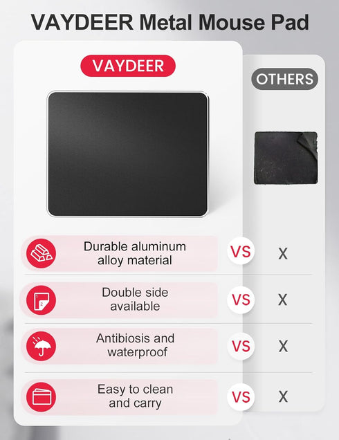 Vaydeer 9.05X7.08 Inch Hard Metal Aluminum Mouse Pad Clear Modern Smooth Magic Ultra Thin Double Side Design Mouse Mat