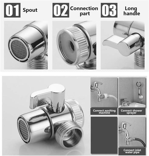 Bath(01) Shower Head Sink-Faucet Bathtub-Bathroom-Garden - Hose Sprayer Attachment for Hair Washing & Pet Dog Rinse
