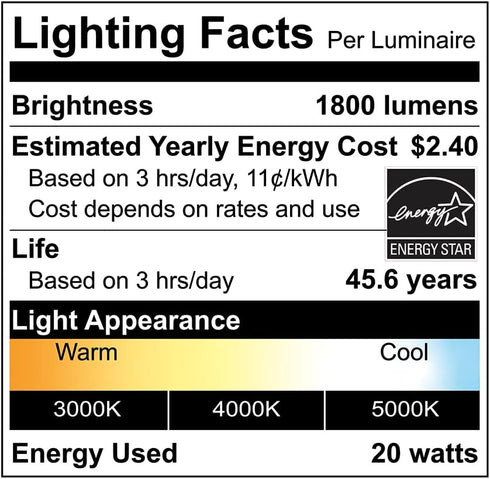 Euri Lighting EMP-2000cec-20 Dimmable LED Light Engine, 6.69" Diameter, 20W (120W Equal), 1800lm, 3000K, 4000K, 5000K