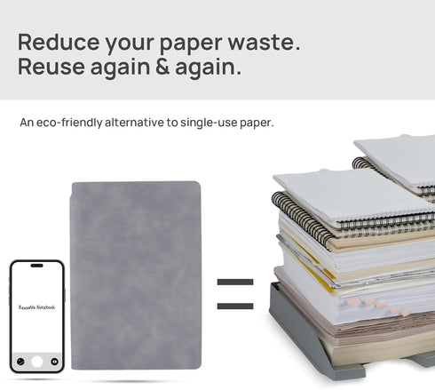 Reusable A5 Whiteboard Notebook, Portable Erasable Smart Notebook with Wipe Cloth and Writing Pen for Students Kids