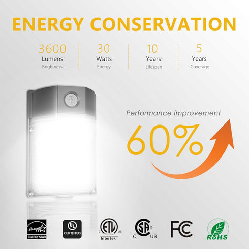 30W Pack 3600LM, 5000K 120Vac IP65 1 Pack LED Wall Light, Daylight, Led Porch Lights, Waterproof Outdoor Security