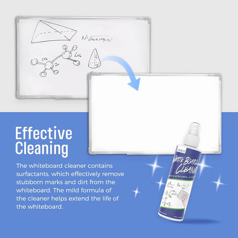 loukin Non-Toxic Whiteboard Cleaner, 8.5 fl oz Low-Odor Dry Erase Board Cleaning Spray
