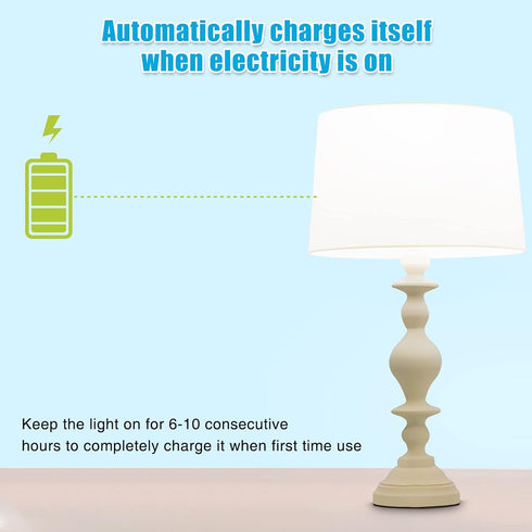 Rechargeable Light Bulbs, 15W 80W Equivalent, 6000K Battery Operated for Power Outage, Pack of 4