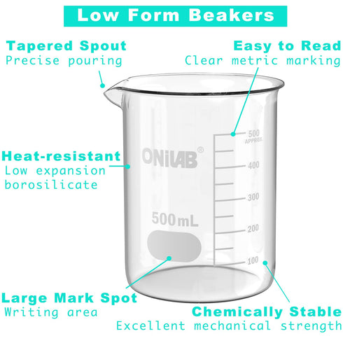 ONiLAB Glass Measuring Beaker Set, 50ml 100ml 250ml 500ml 1000ml (Pack of 5), 3.3 Boro Griffin Low Form with Printed