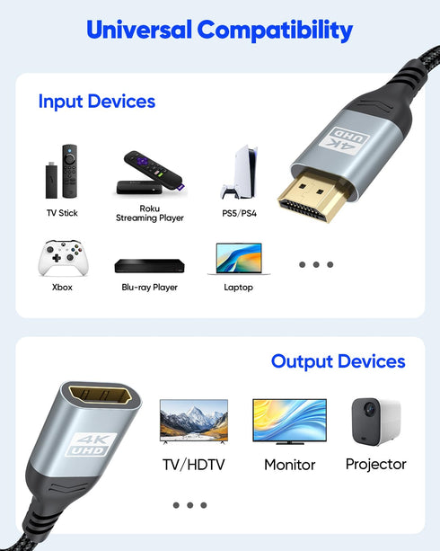 4K 3FT 3D, 2.2 PS5, HDMI Extender Cable HDMI Extension, High Speed HDMI Male to Female Adapter Supports ARC, HDR, HDCP