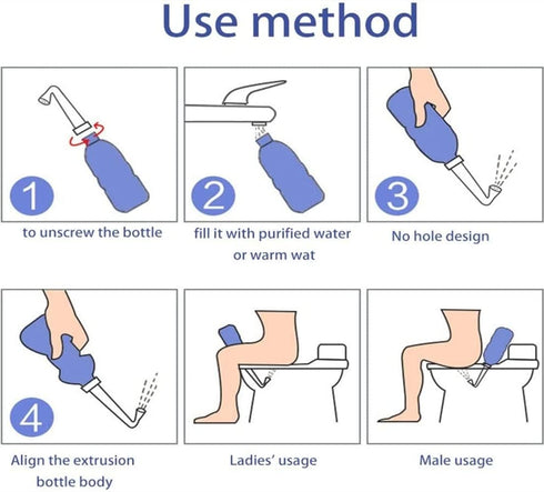 Portable Bidet Bottle for Travel - Personal Hygiene Care Manual Bidet (11in) in Blue