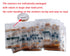 Resistor Kit, 1460pcs (73 Values x 20pcs), 1ohm to 1M ohm, 1/4W 1% Metal Film for Arduino Raspberry PI DIY Projects