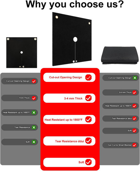 Welding Blanket Fireproof, 2 Packs Heat Shield Mat, Brazing Heat Shield for Torch, Flame Resistant Cloth Rag