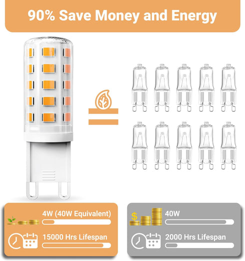 G9 Bulb 4W, 2700K 6 Pack, 40 T4 G9 9 Bulbs 120V 450 360 Non-dimmable TJOY LED Soft Warm White Equivalent Watt Halogen