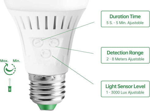 Bulb E26 7W LED(60W White(3000K), Setting 2-Pack Motion Sensor Light with Dusk to Dawn, Base, Equivalent), Warm Motion