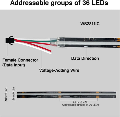 WS2811 Lights,DC12V 576LED/m 16.4ft 10mm HAMRVL FCOB RGB COB LED Strip Flexible High Density Uniform Color Chasing