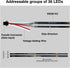 WS2811 Lights,DC12V 576LED/m 16.4ft 10mm HAMRVL FCOB RGB COB LED Strip Flexible High Density Uniform Color Chasing