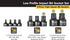 Titan 16138 9-Piece Low Profile Impact Triple Square Bit Socket Set