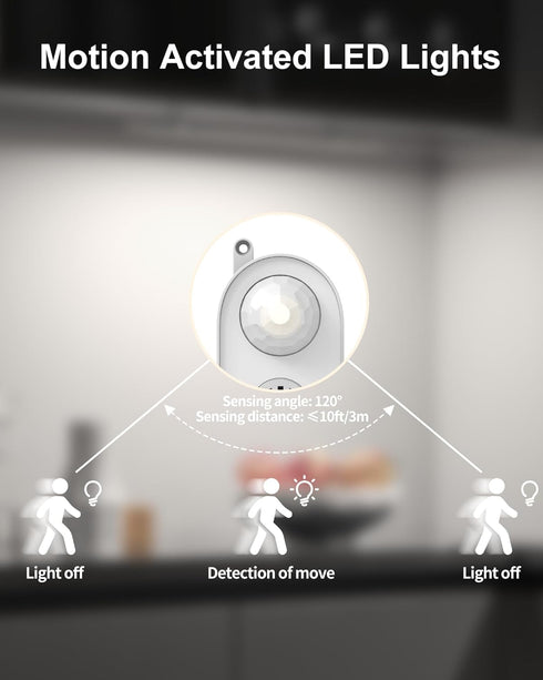 Dimmable Lighting,12 inches Counter 4500K Kitchen/Closet/Wardrobe/Shelf/Desk/Display ASOKO Motion Sensor Led Under