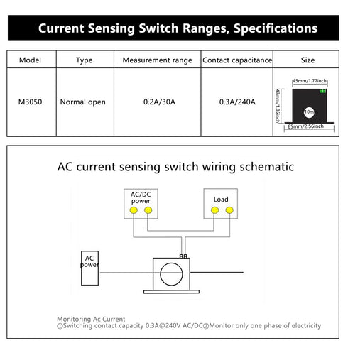 AC Current Sensing Switch, Adjustable Self-Powered Normally Open Amp Sensor Monitoring Relay for Automated Equipment