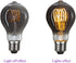 A19 Vintage Edison Filament Light Bulb, Warm White Antique Flexible Spiral, E26 Base, 4 Pack