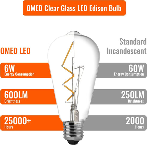 Fishbone Filament LED Edison Bulbs, 60 Watt Equivalent ST64 E26, Dimmable Vintage Light Bulbs, 600 Lumen, 4000K Daylight