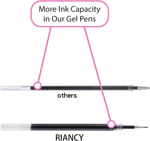 RIANCY Aesthetic Black Ink Fine Point Pens, Smooth Writing, High-End Series for Journaling & Note Taking