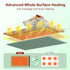 3 26" Okan Silicone Electric Food Warming Tray, Fast Full Surface Heating with Timer, Portable Rollable Versatile
