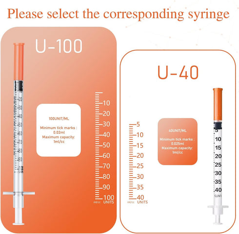1ml U-100 Syringe with Needle, 31G 1cc 5/16-Inch (8mm), Individually Wrapped, Pack of 50