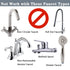 Faucet Mounted Eyewash Station with Cover - Emergency Eye Wash Unit for Lab, Office, Home