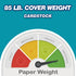 chell 3x5 Inch, 100 Count, 85 lb. Extra Heavyweight Ruled Index Cards No Bleed-Through, Ruled Front and Blank Back
