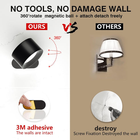 Deyagoo 3 3 360Rotate LED Wall Sconce, Wall Mounted Lamp with Rechargeable Battery Operated USB Port Color Temperature