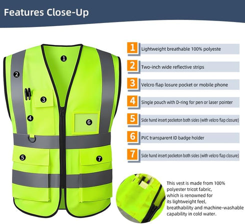 Tydon Guardian Reflective Safety Vest for Women Men High Visibility Security With Pocket Zipper Front Meet ANSI/ISEA