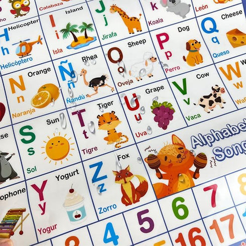 Interactive Bilingual Spanish-English Learning Poster - ABCs & Numbers Educational Toy